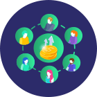 Referral Program